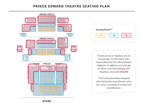 Prince Edward Theatre Seating Plan Watch Aladdin London At West End