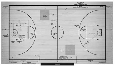 Ncaa 1297×741 With Images Basketball Basketball Court Court