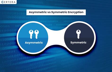 Symmetric Vs Asymmetric Encryption Differentiate Types Of Encryption