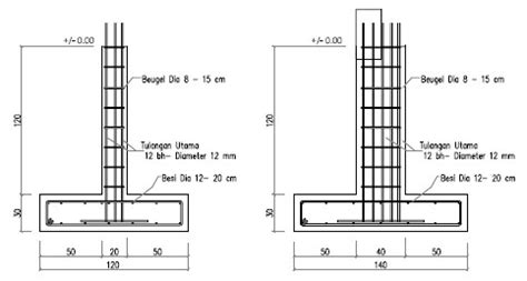 Lantai 2 untuk penambahan lantai menggunakan papan grc board 18 mm dengan. Pondasi Rumah Untuk 2 Lantai | Tips Bebas Masalah Rumah