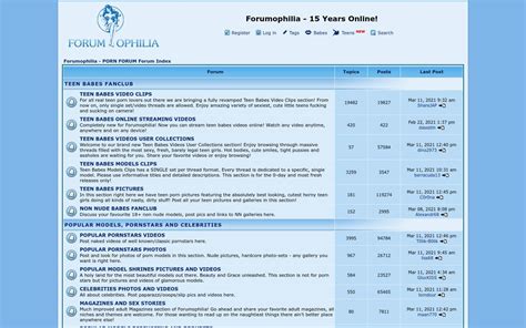 Forumophilia Best Porn Forums From Around The World