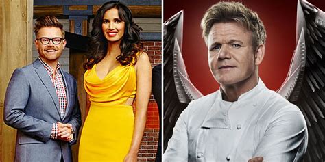 Chopped And 9 Greatest Cooking Competitors Reveals Rated By Imdb