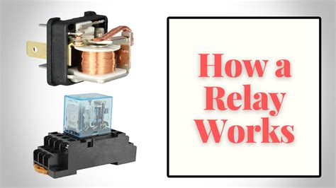 Electromagnetic Relay How A Relay Works Electromagnetic Relay