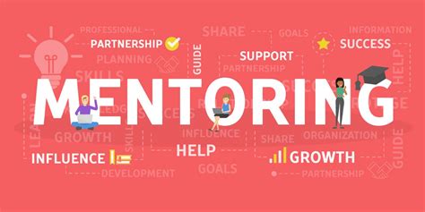 The Art Of Mentoring Taxila Business School