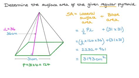 Question Video Finding The Total Surface Area Of A Square Pyramid