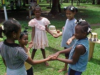 De infancia cual juego tradicional fue su favorito? juegos de los/as niños/as de Los Mercedes