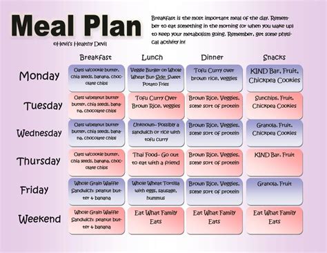 Day Heart Healthy Meal Plan PDF Pdf Keg
