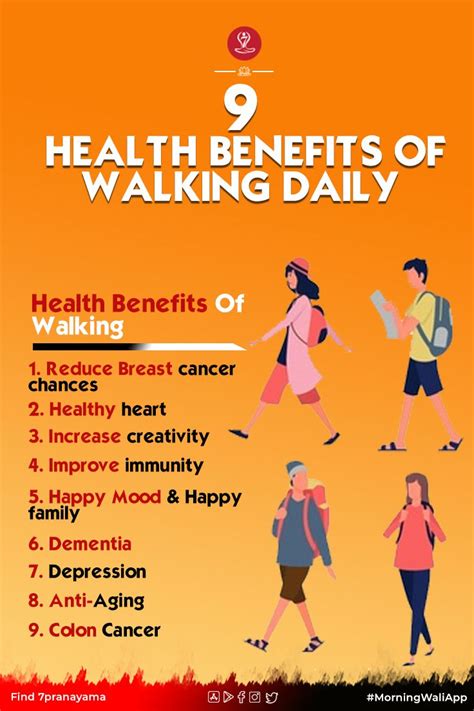 9 Most Significant Health Benefits Of Walking Daily Walking For