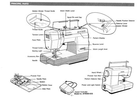 Diagram Of Kenmore Sewing Machine Tension Assembly