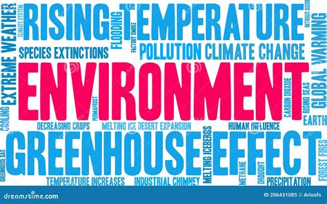 Environment Word Cloud Stock Vector Illustration Of Global 206431085