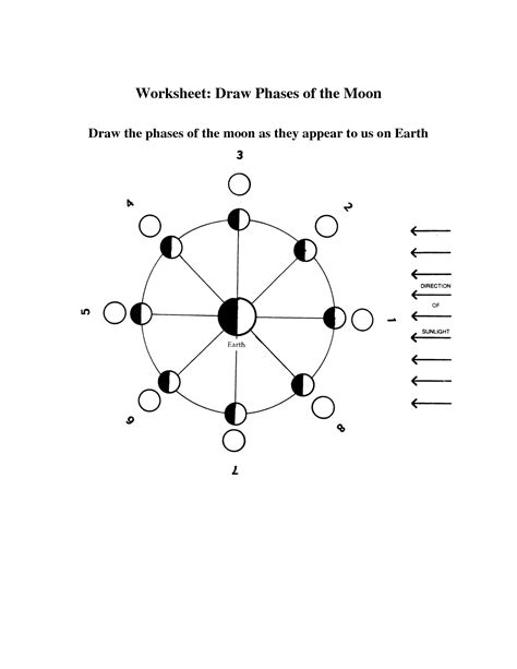 11 Best Images Of Moon Phase Blank Worksheet Moon Phases Blank