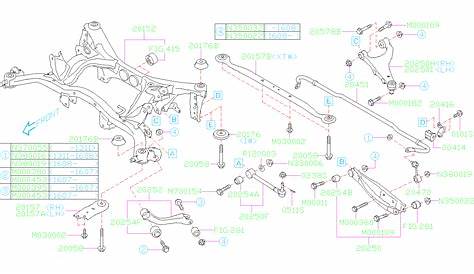Subaru Forester Suspension Subframe Crossmember (Rear) - 20152SG011