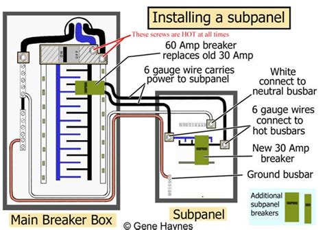 How To Hook Up A Breaker Box
