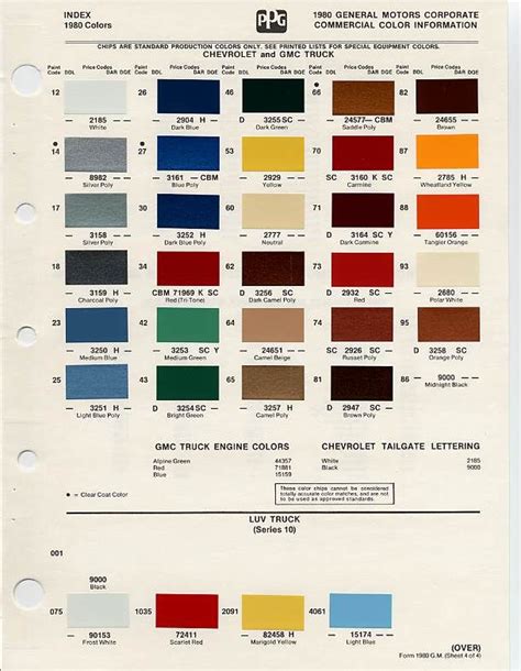 Color Chips And Paint Codes Gm Nymcc Message Board Car Paint Colors