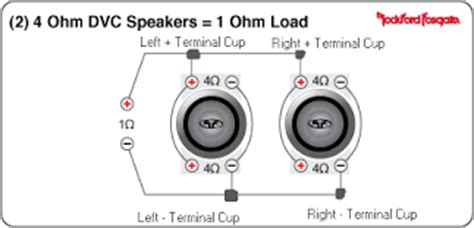 A single 4 ohm dvc sub can be wired to either 2 ohms (parallel) or 8 ohms (series). Subwoofer Wiring Diagrams • National Auto Sound & Security