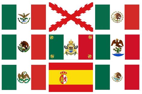 Flag History Mexico Quiz