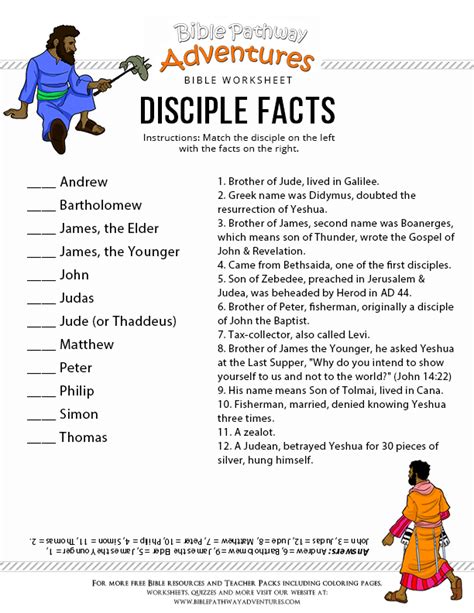 12 Disciples Worksheet 12 Disciples Complete Lesson Kit Teach Sunday