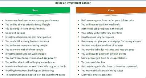 It helps to eliminate the payment talking of disadvantages, it has one major one. 29 Major Pros & Cons Of Being An Investment Banker - JE
