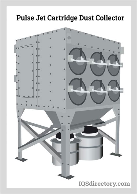 Pulse Jet Dust Collectors Types Uses Features And Benefits