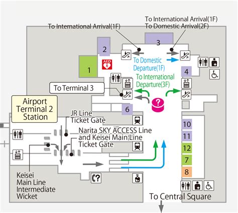 Narita Airport Terminal Map