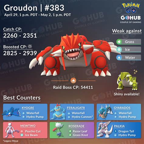 Groudon Counters Pokemon Go Groudon Raid 1080x1080 Wallpaper