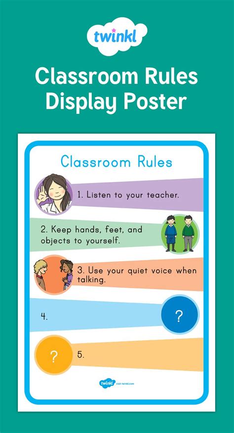 Clear Classroom Ground Rules And Expectations Includes Room For