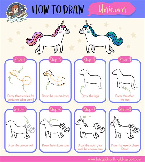 Learn How To Draw A Unicorn With These Super Easy Steps Great For Kids