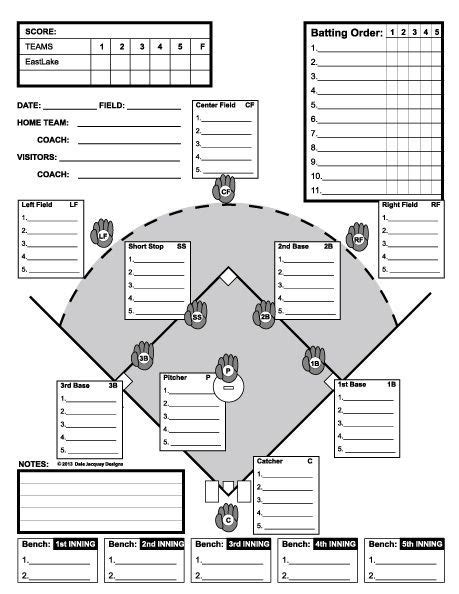 Softball Lineup Cards Excel