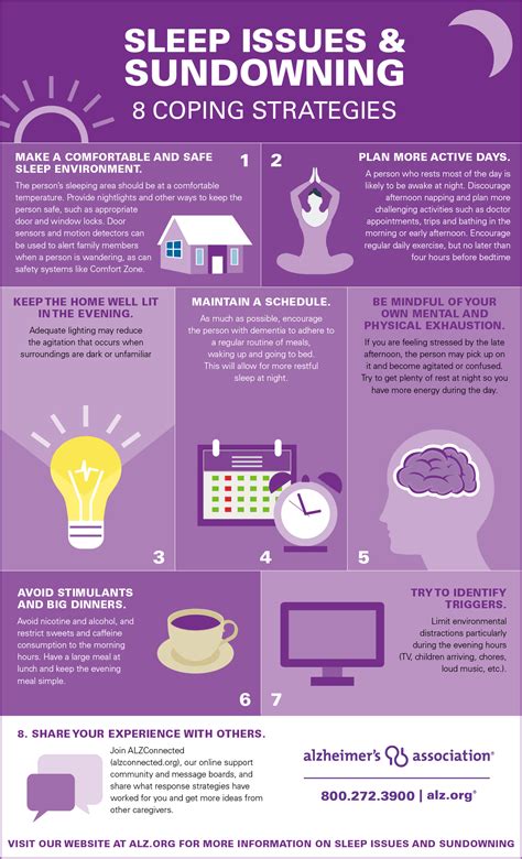 Infographic Coping Strategies For Sundowning And Sleep Issues