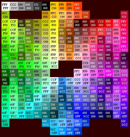 Hexadecimal Web Safe Color Chart