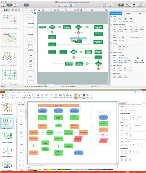 Best Flowchart Software Creative Flowchart Symbols And Diagrams