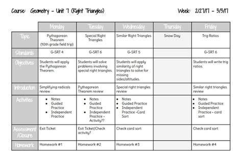 Monthly Lesson Plan Template Free For Your Needs