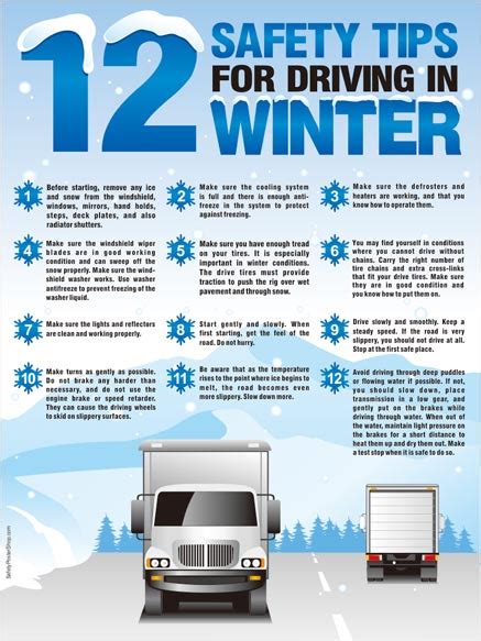 Winter Safety Poster