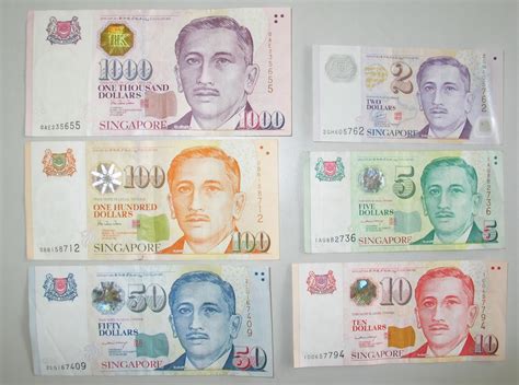 Maybe you would like to learn more about one of these? Currency Conversion - Easy Peasy! | Brigatti Online - My ...