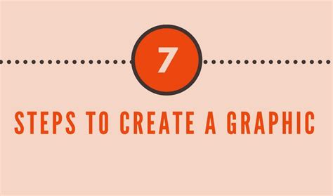 An Orange Circle With The Words 7 Steps To Create A Graphic Design In