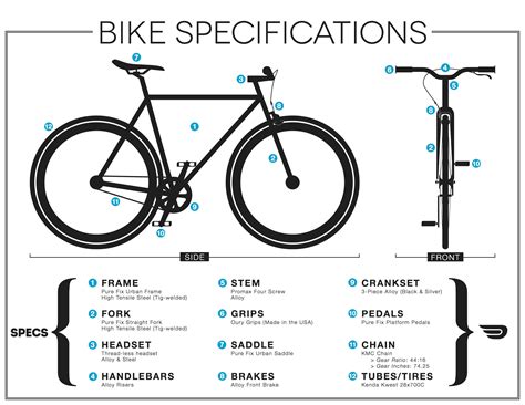 Bicycle Specifications Pure Cycles Bicycle Bike Beach Cruiser Bikes