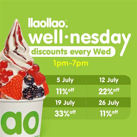 2, 9, 16, 23, 30 may 2018 promotion location: llaollao Tub / Sanum 33% Discount 1PM - 7PM 19 July 2017