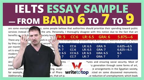 Ielts Essay Sample—band 6 To Band 7 To Band 9 Youtube