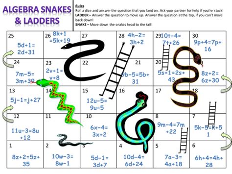 Gcse Maths Snakes And Ladders Algebra Mega Pack 5 Games With Increasing