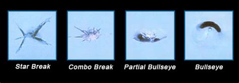 Windshields are actually made with three layers of thickness. Rock Chip Repair and Replacement Questions Answered
