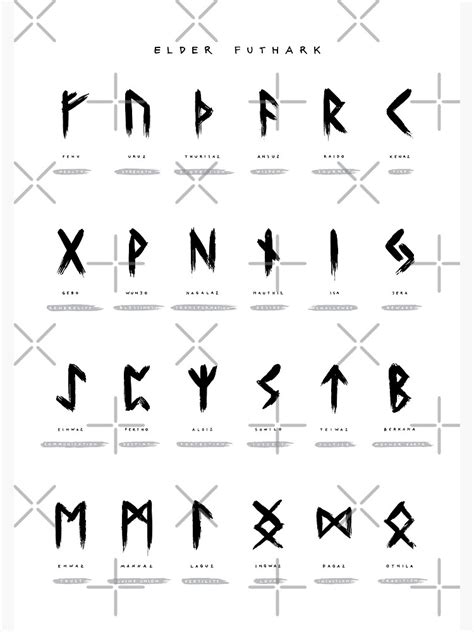 Runes White Viking Scandinavian Old Norse Elder Futhark Runes