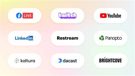 The 15 Best Live Streaming Platforms In 2023 Overview And Comparison