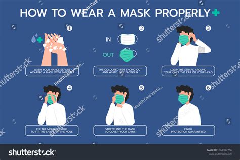 Infographic Illustration About How Wear Mask Stock Vector Royalty Free