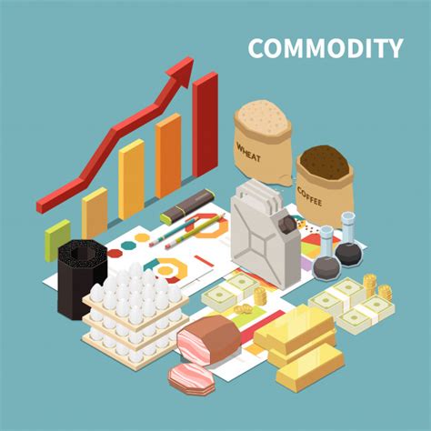 Most Active Commodity On Mcx Types Of Commodity Market Types Of