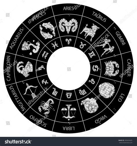 Polygon Zodiac Sign Icons Representing Twelve Stock Vector Royalty