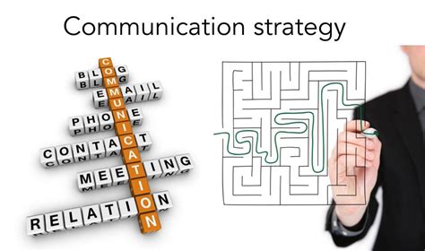 Strategic Communication Plan