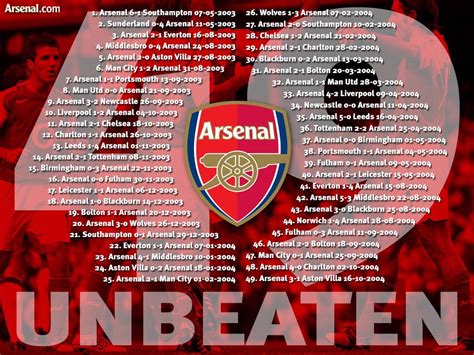 49 Unbeaten, The Invincibles (With images) | Arsenal football, Arsenal football club, Arsenal