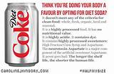 Images of Diet Sodas