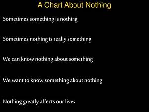 Ppt A Chart About Nothing Powerpoint Presentation Free Download Id