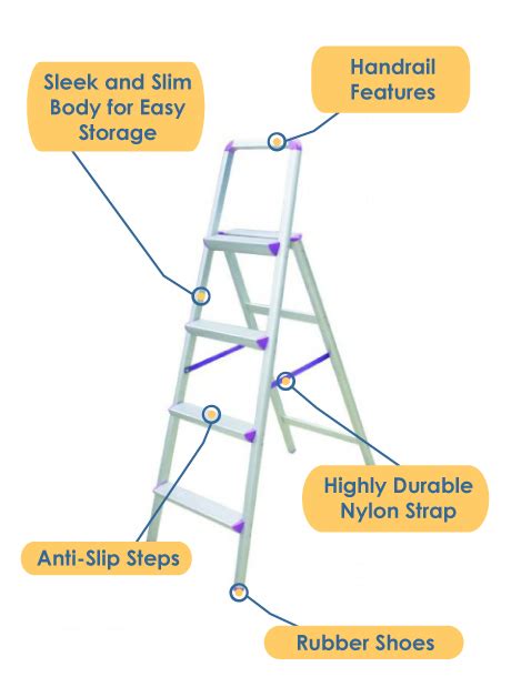 Ladder Hub Aluminium Elegant Ladder 3 Steps Es03